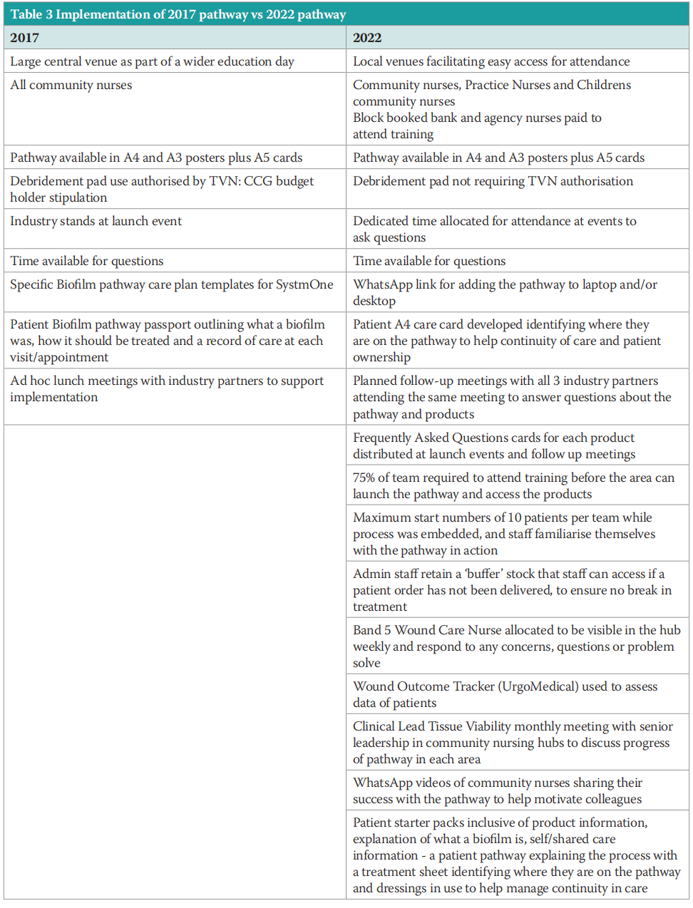  "Navigating the Challenges of Medical School Loans: A Comprehensive Guide for Future Physicians"